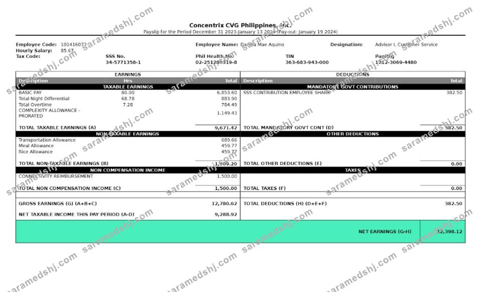 Concentrix CVG Philippines payslip template in Word and PDF formats.pdf, 1